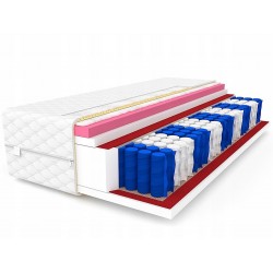 ČIUŽINYS „HR MAX“ H3, 9 ZONOS