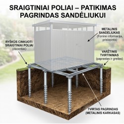 Įsukamas sraigtinis M tipo...